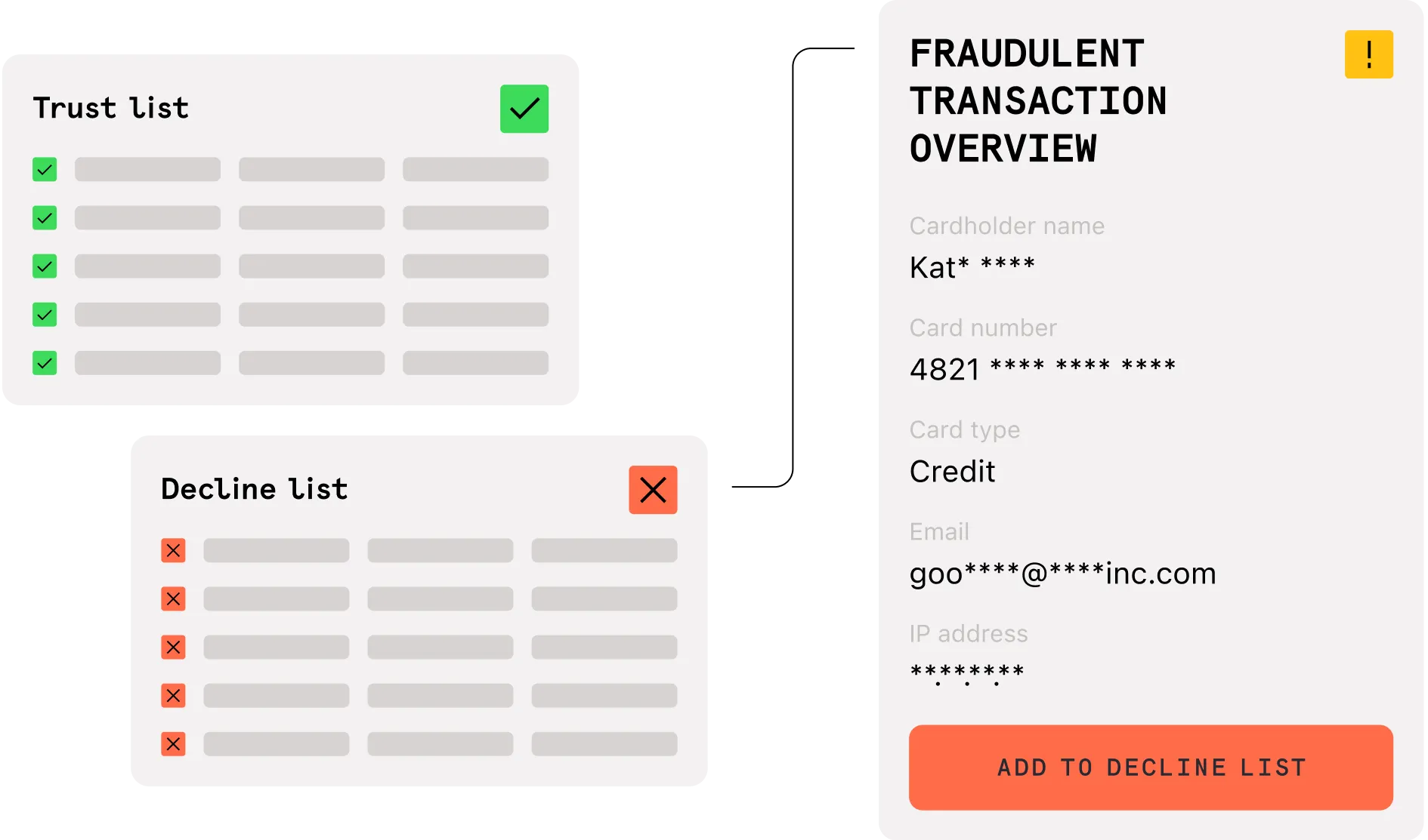 Use authentication to fight fraud illustration